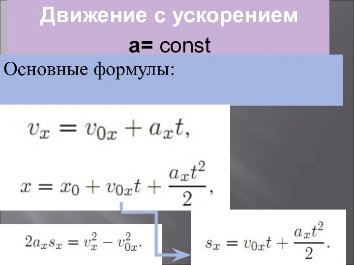 Движение с ускорением a= const Основные формулы: