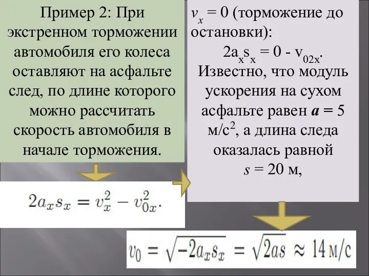 Пример 2: При экстренном торможении автомобиля его колеса оставляют на асфальте