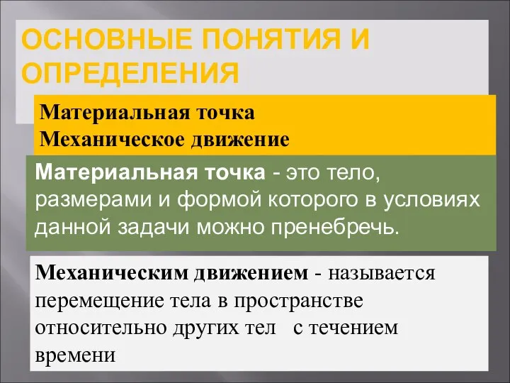 ОСНОВНЫЕ ПОНЯТИЯ И ОПРЕДЕЛЕНИЯ Материальная точка - это тело, размерами и