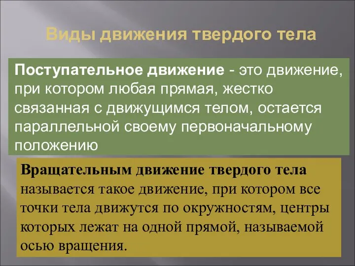 Виды движения твердого тела Поступательное движение - это движение, при котором