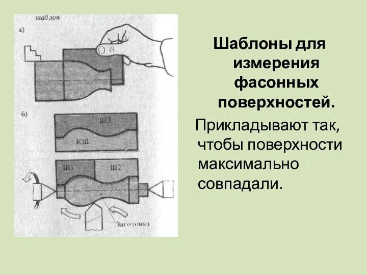 Шаблоны для измерения фасонных поверхностей. Прикладывают так, чтобы поверхности максимально совпадали.