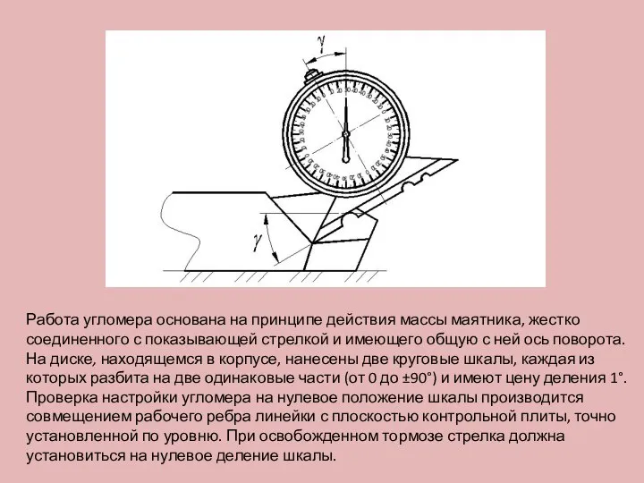 Работа угломера основана на принципе действия массы маятника, жестко соединенного с