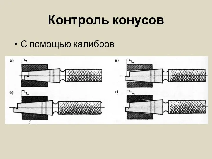 Контроль конусов С помощью калибров