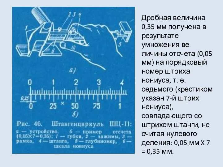 Дробная величина 0,35 мм получена в результате умножения ве­личины отсчета (0,05