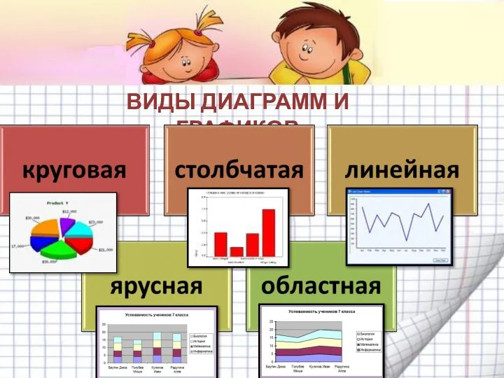 ВИДЫ ДИАГРАММ И ГРАФИКОВ