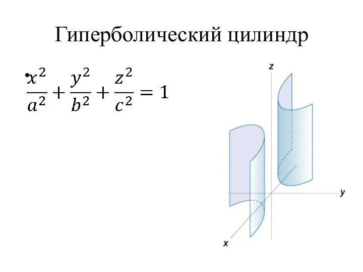 Гиперболический цилиндр