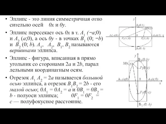 Эл­липс - это ли­ния сим­ме­трич­ная от­но­си­те­ль­но осей 0х и 0y. Эл­липс