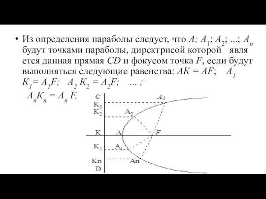 Из опре­де­ле­ния па­ра­бо­лы сле­ду­ет, что А; А1; А2; ...; Аn бу­дут