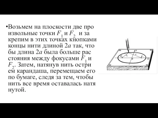 Во­зь­мем на плос­ко­сти две про­из­во­ль­ные точ­ки F1 и F2 и за­кре­пим