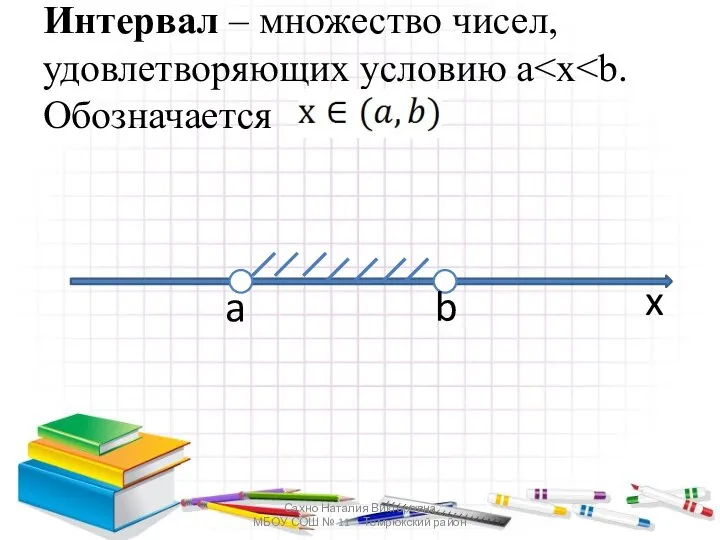 Интервал – множество чисел, удовлетворяющих условию a Сахно Наталия Викторовна МБОУ