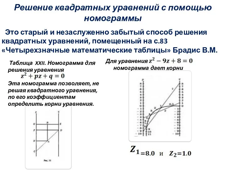 Решение квадратных уравнений с помощью номограммы Это старый и незаслуженно забытый