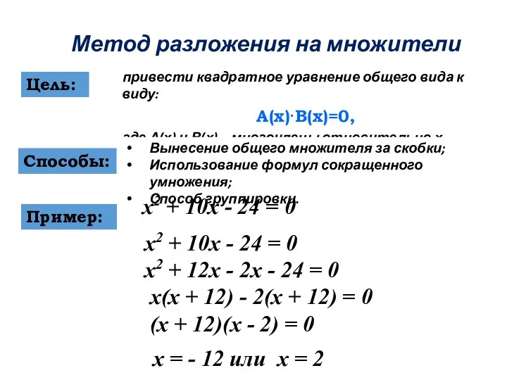 Метод разложения на множители привести квадратное уравнение общего вида к виду: