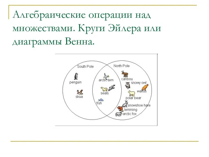 Алгебраические операции над множествами. Круги Эйлера или диаграммы Венна.