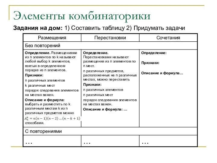 Элементы комбинаторики Задания на дом: 1) Составить таблицу 2) Придумать задачи