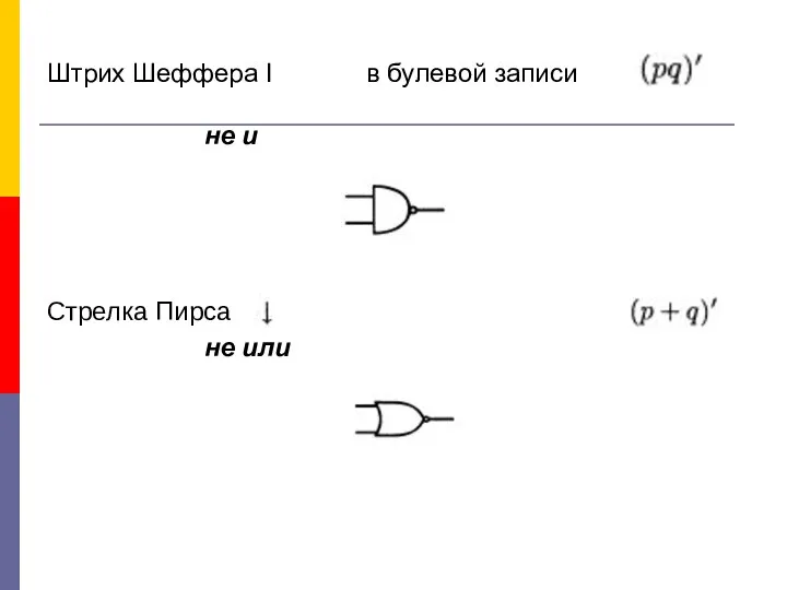 Штрих Шеффера I в булевой записи не и Стрелка Пирса не или