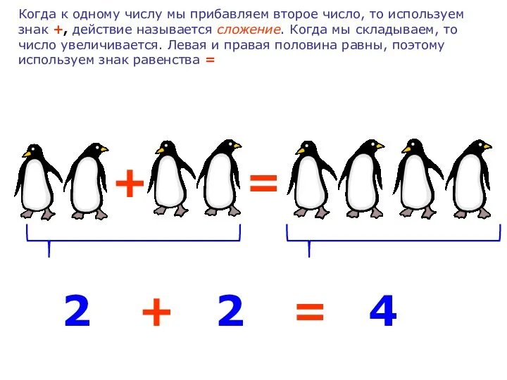 Когда к одному числу мы прибавляем второе число, то используем знак