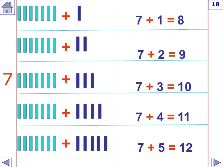 7 + 1 = 8 7 + 2 = 9 7