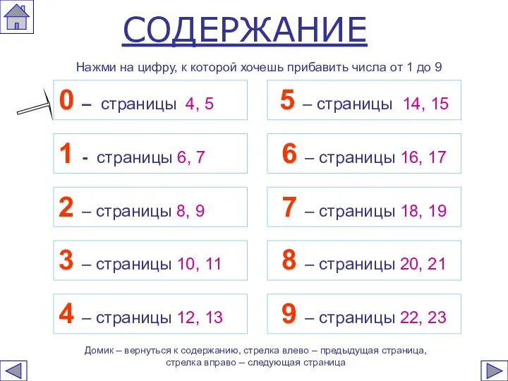 0 – страницы 4, 5 1 - страницы 6, 7 2