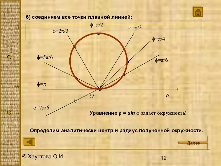 © Хаустова О.И. Определим аналитически центр и радиус полученной окружности. 6)