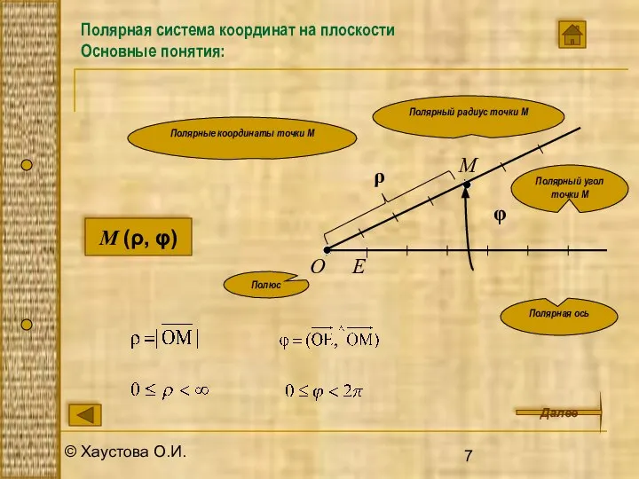 © Хаустова О.И. Полярная система координат на плоскости Основные понятия: E