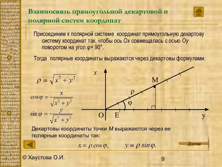 © Хаустова О.И. Взаимосвязь прямоугольной декартовой и полярной систем координат Присоединим