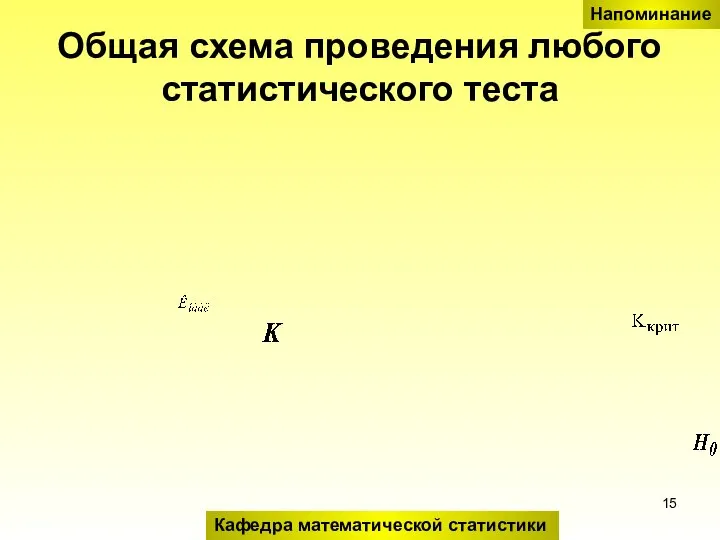 Общая схема проведения любого статистического теста Напоминание Кафедра математической статистики