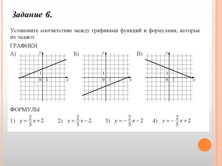 А) – 1) Б) – 2) В) – 4) Задание 6.