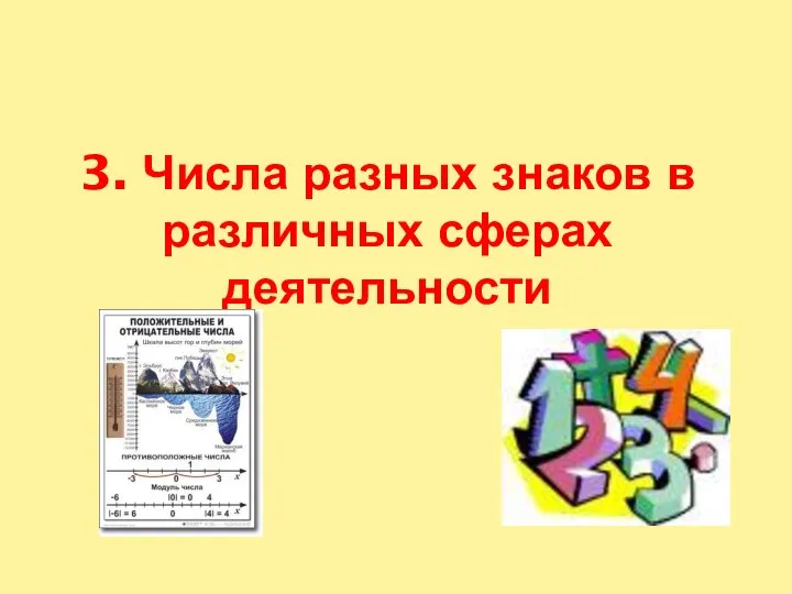 3. Числа разных знаков в различных сферах деятельности