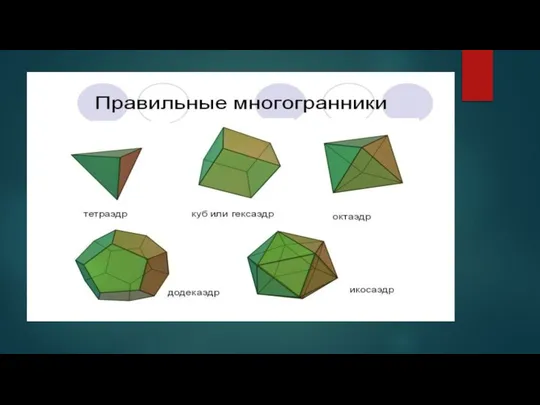 Правильные многогранники