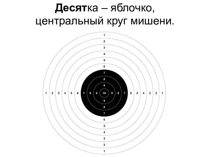 Десятка – яблочко, центральный круг мишени.