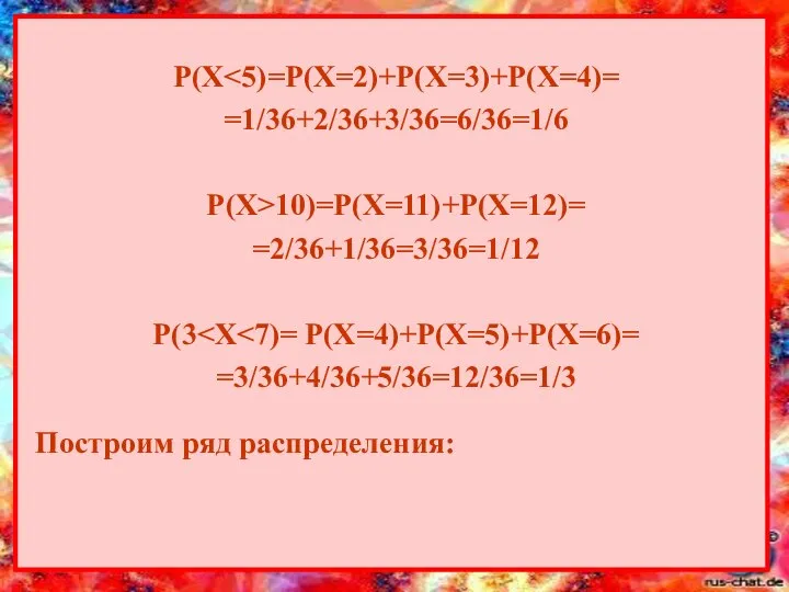 Р(X =1/36+2/36+3/36=6/36=1/6 Р(X>10)=P(X=11)+P(X=12)= =2/36+1/36=3/36=1/12 P(3 =3/36+4/36+5/36=12/36=1/3 Построим ряд распределения: