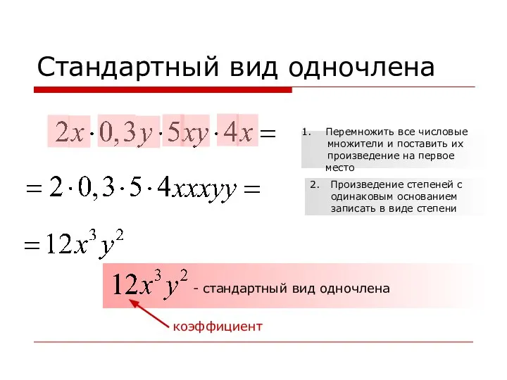 Стандартный вид одночлена Перемножить все числовые множители и поставить их произведение