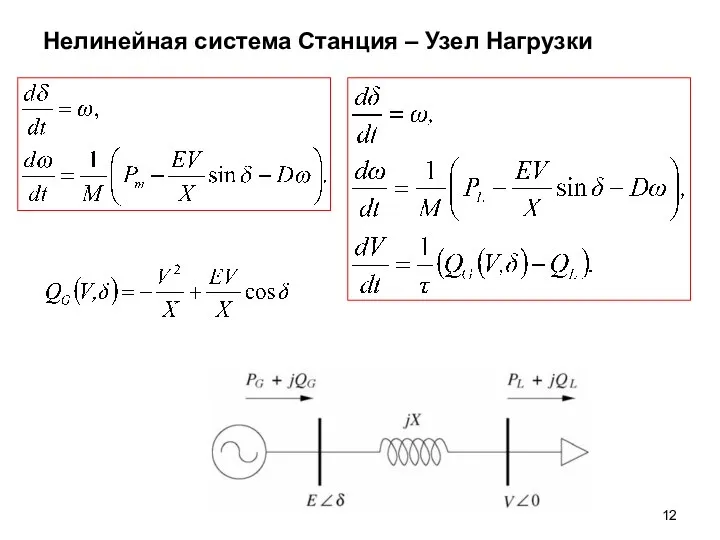 Нелинейная система Станция – Узел Нагрузки