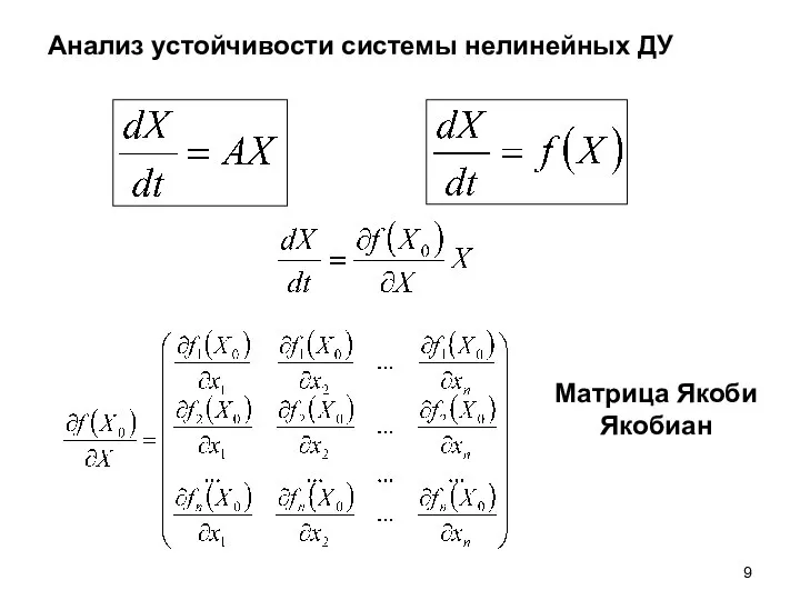 Анализ устойчивости системы нелинейных ДУ Матрица Якоби Якобиан