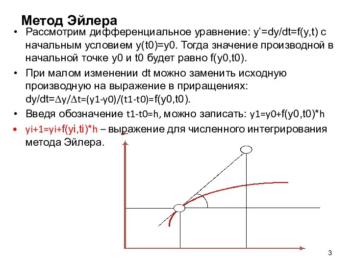 Метод Эйлера Рассмотрим дифференциальное уравнение: y’=dy/dt=f(y,t) с начальным условием y(t0)=y0. Тогда