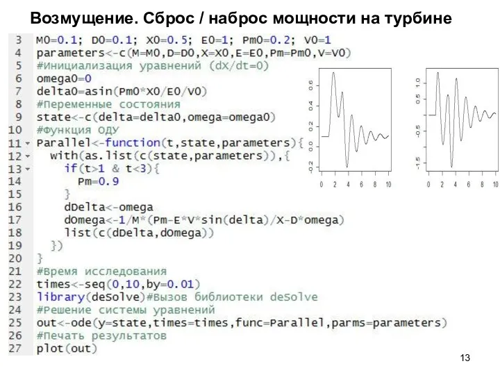 Возмущение. Сброс / наброс мощности на турбине