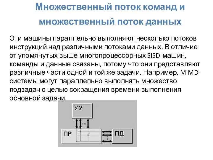 Множественный поток команд и множественный поток данных Эти машины параллельно выполняют