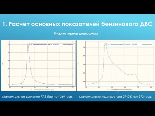 1. Расчет основных показателей бензинового ДВС Индикаторная диаграмма Максимальное давление 77,8