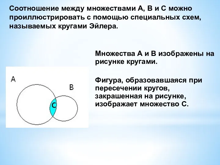 Соотношение между множествами А, В и С можно проиллюстрировать с помощью