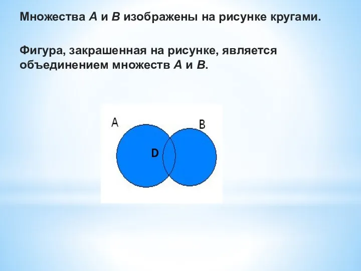 Множества А и В изображены на рисунке кругами. Фигура, закрашенная на