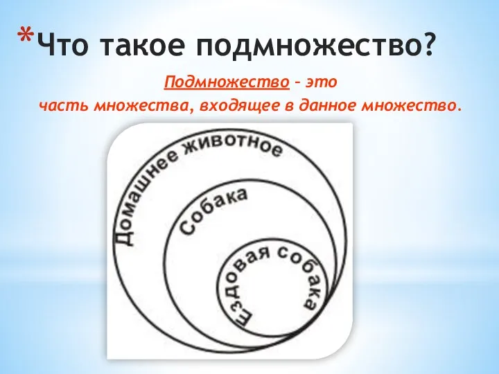 Что такое подмножество? Подмножество – это часть множества, входящее в данное множество.