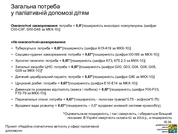 Загальна потреба у паліативній допомозі дітям Онкологічні захворювання: потреба = 0,8*[поширеність