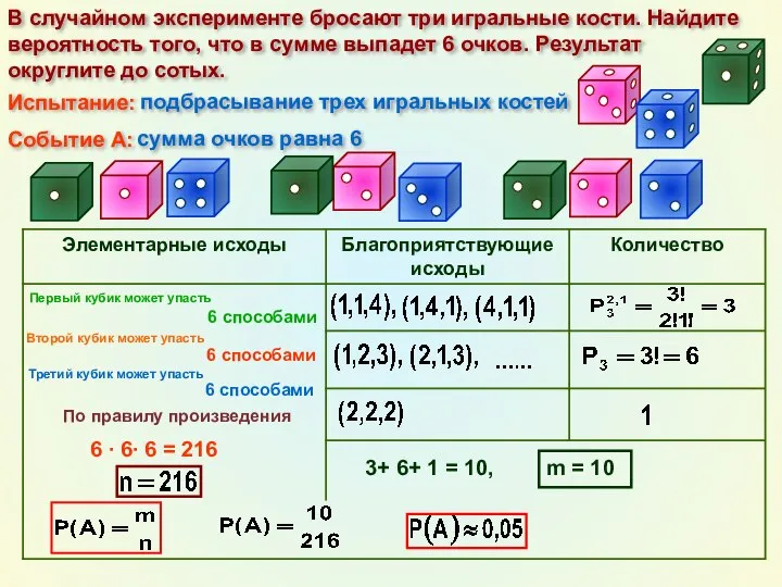 В случайном эксперименте бросают три игральные кости. Найдите вероятность того, что