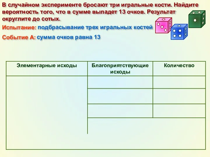 В случайном эксперименте бросают три игральные кости. Найдите вероятность того, что