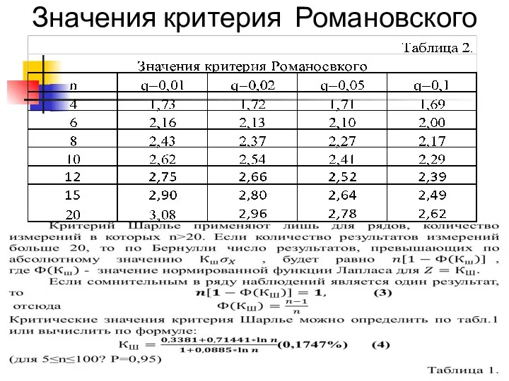 Значения критерия Романовского