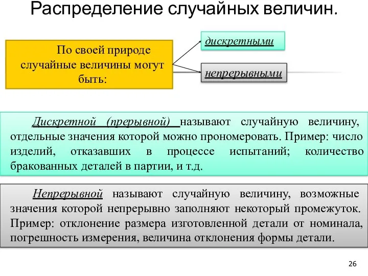 Распределение случайных величин. По своей природе случайные величины могут быть: Дискретной