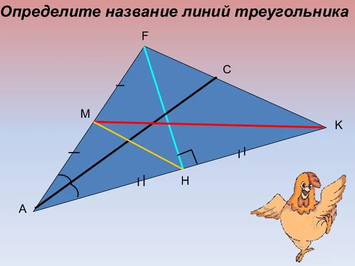 A F K M C H Определите название линий треугольника