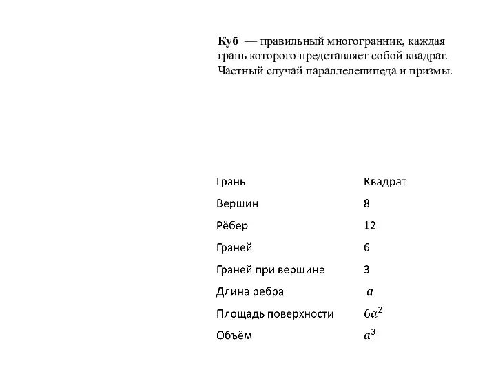 Куб — правильный многогранник, каждая грань которого представляет собой квадрат. Частный случай параллелепипеда и призмы.