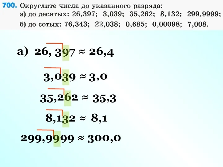 а) 26, 397 ≈ 26,4 3,039 ≈ 3,0 35,262 ≈ 35,3