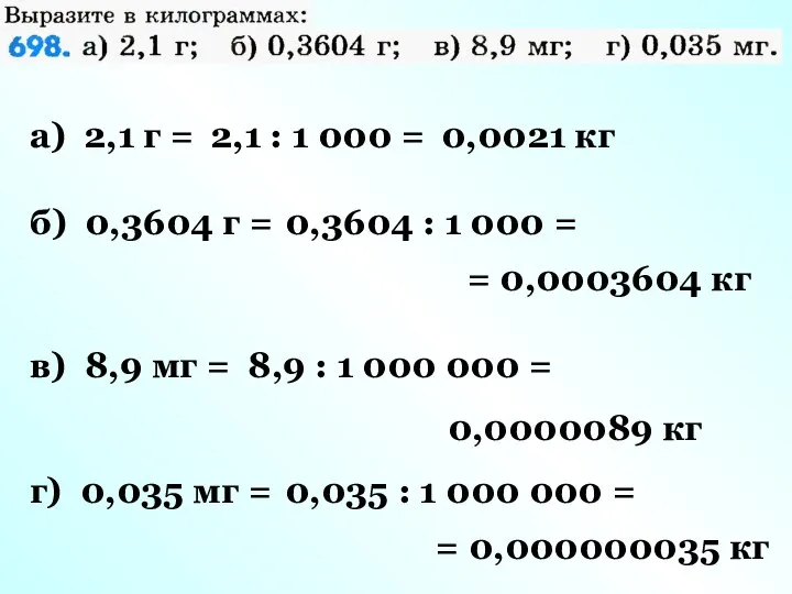 а) 2,1 г = 2,1 : 1 000 = 0,0021 кг